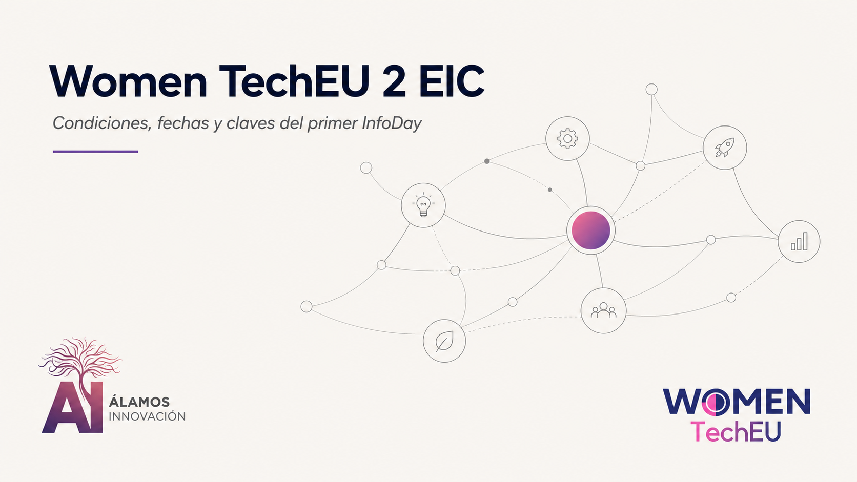 Women TechEU 2 EIC: requisitos, fechas y dudas clave del primer InfoDay